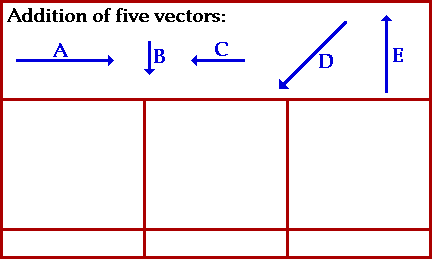 44_Vector Addition The Order Does NOT Matter.gif